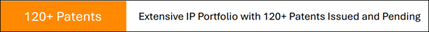Inline Image